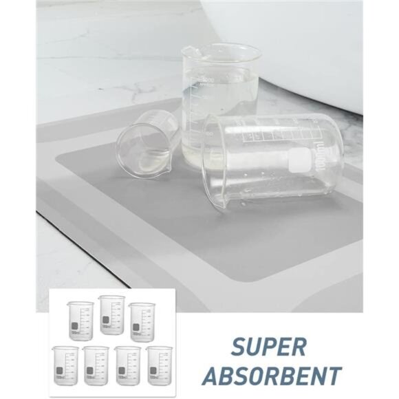 Bath Rug-Quick Dry Absorbent Rubber Backed Thin Bathroom Rugs Fit Under Door - Picture 3 of 6